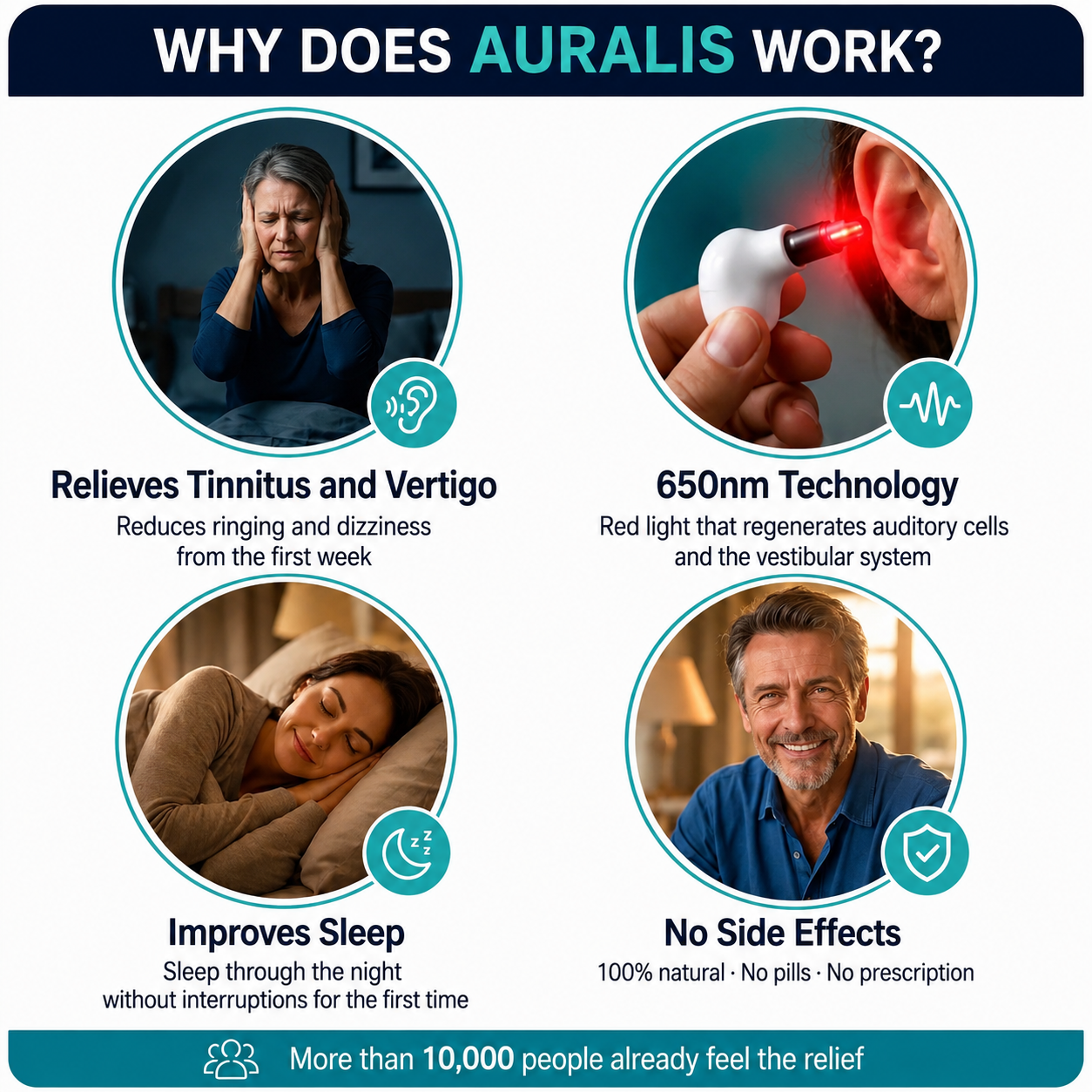 AURALIS™ - Red light therapy